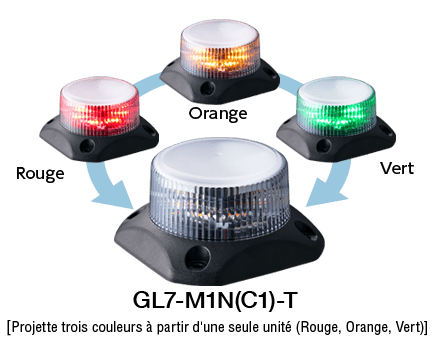Feu Flash GL7