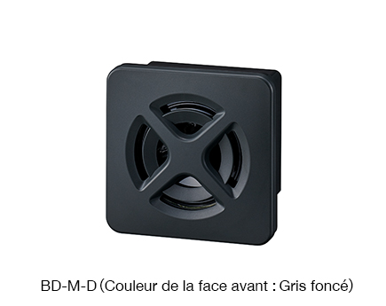 Avertisseur sonore (type compact IP65 à montage sur panneau) BD