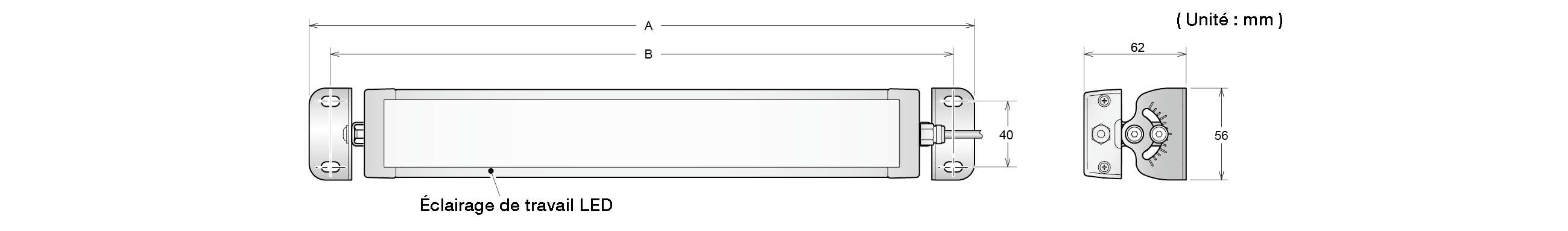 Dessin coté : éclairage de travail LED sur supports inclinables, avec la longueur totale A, la longueur du corps B, un entraxe de 40 mm et un support de 62 × 56 mm, unité mm